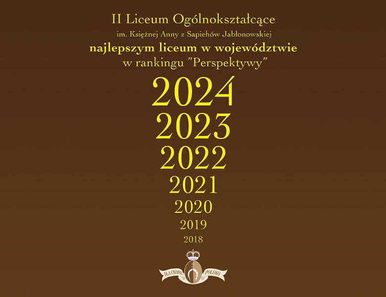 Ranking "Perspektywy" 2024