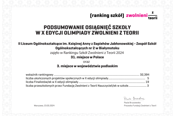 Wyróżnienie naszej szkoły w Rankingu Zwolnieni z Teorii