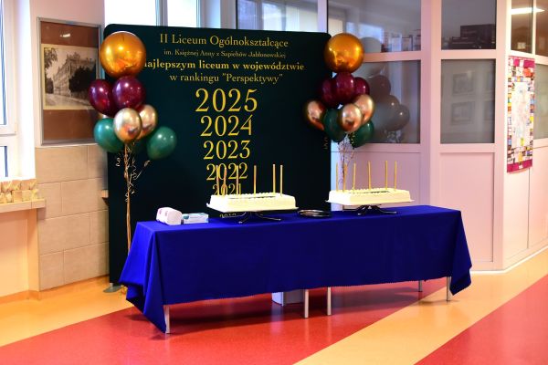 Perspektywy2025 - kliknięcie spowoduje powiększenie zdjęcia