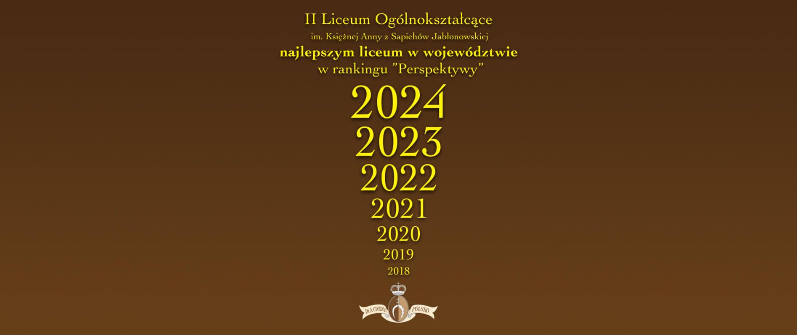 Ranking Perspektywy 2024
