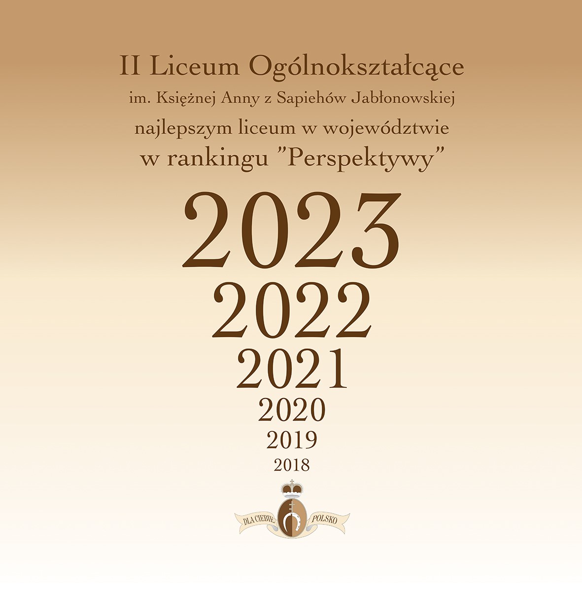 Grafika z napisem II Liceum Ogólnokształcące imienia Księżnej Anny z Sapiehów Jabłonowskiej najlepszym liceum w województwie w rankingu "Perspektywy" 2022, 2021, 2020, 2019 i 2018